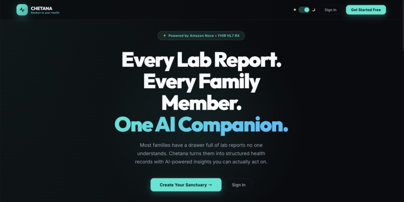 Chetana..Awaken to your health – screenshot 1