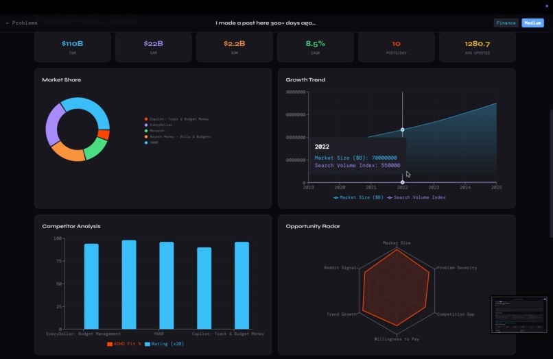 PainScout AI – screenshot 5