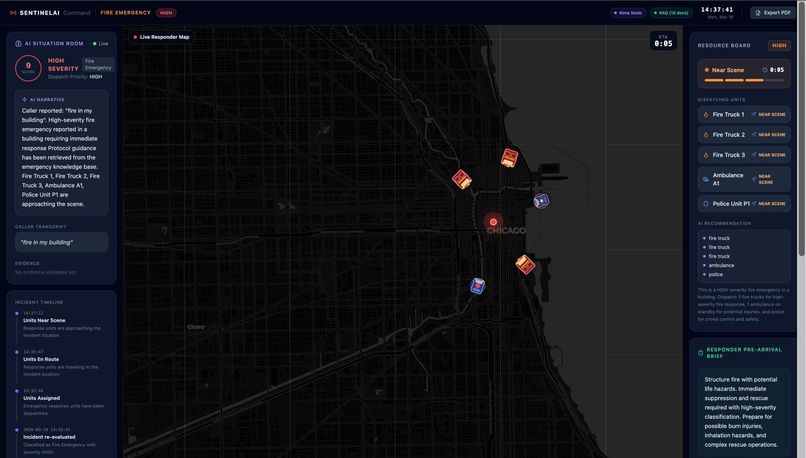 SentinelAI – screenshot 9