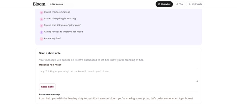 Bloom Today – screenshot 30