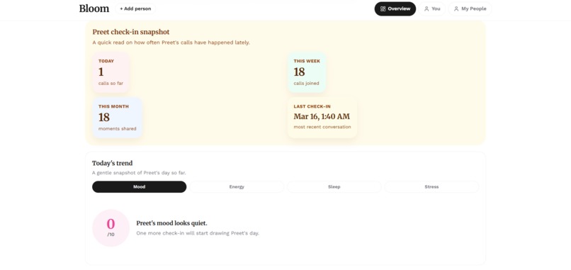 Bloom Today – screenshot 32