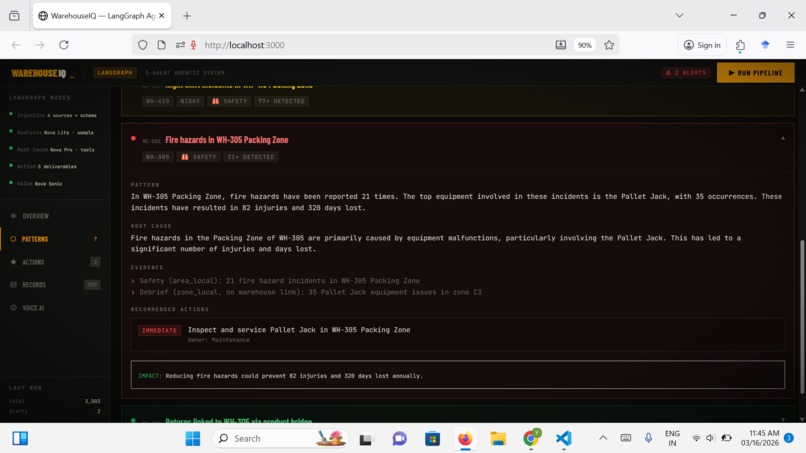 WarehouseIQ - Agentic AI for Amazon Fulfillment Centers – screenshot 5