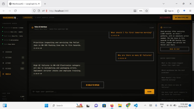 WarehouseIQ - Agentic AI for Amazon Fulfillment Centers – screenshot 7