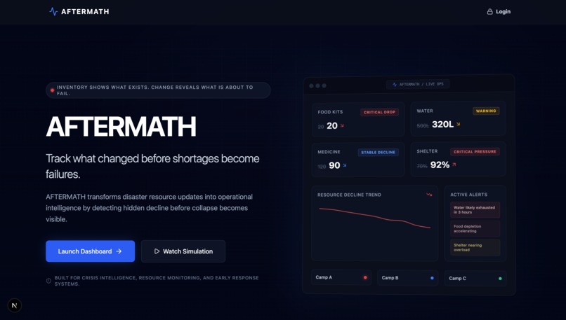 AFTERMATH – screenshot 4