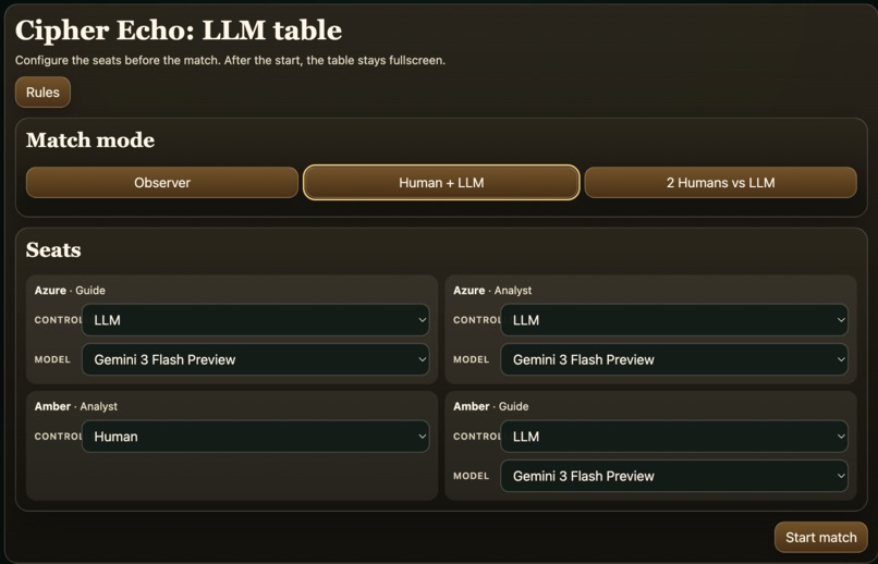 Phanton Ink inspired Game with Gemini – screenshot 3