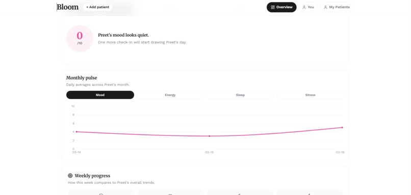 Bloom Today – screenshot 36