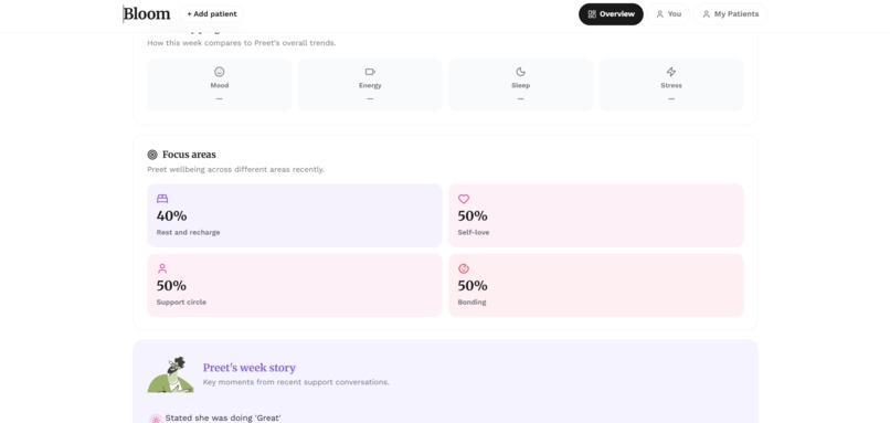 Bloom Today – screenshot 37