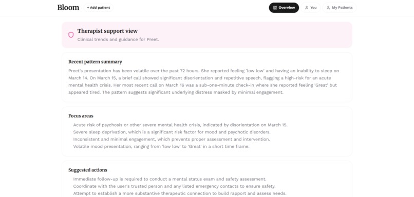 Bloom Today – screenshot 39