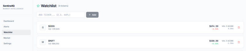 SentinelIQ – screenshot 3