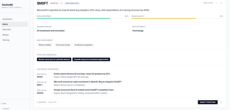SentinelIQ – screenshot 2