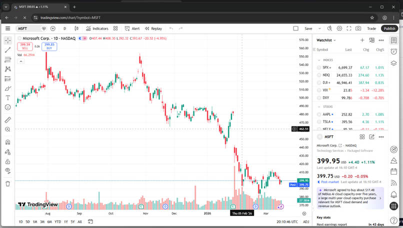 SentinelIQ – screenshot 5