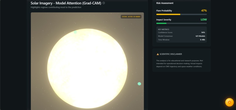 Sunflux AI – screenshot 3