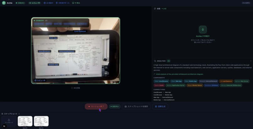 whiteboard-architect – screenshot 1