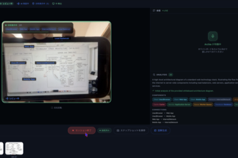 whiteboard-architect
