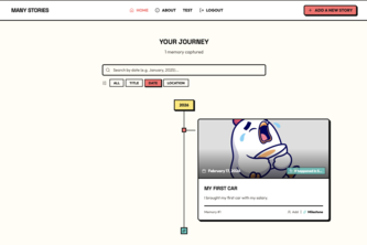 Many Stories – A Digital Life Scrapbook