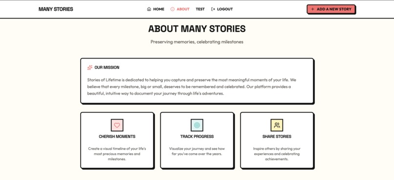 Many Stories – A Digital Life Scrapbook – screenshot 2