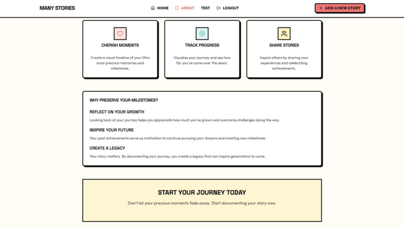 Many Stories – A Digital Life Scrapbook – screenshot 3