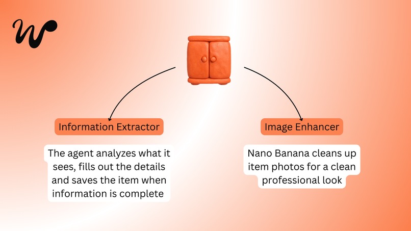 Winnie - Your Wardrobe OS – screenshot 3