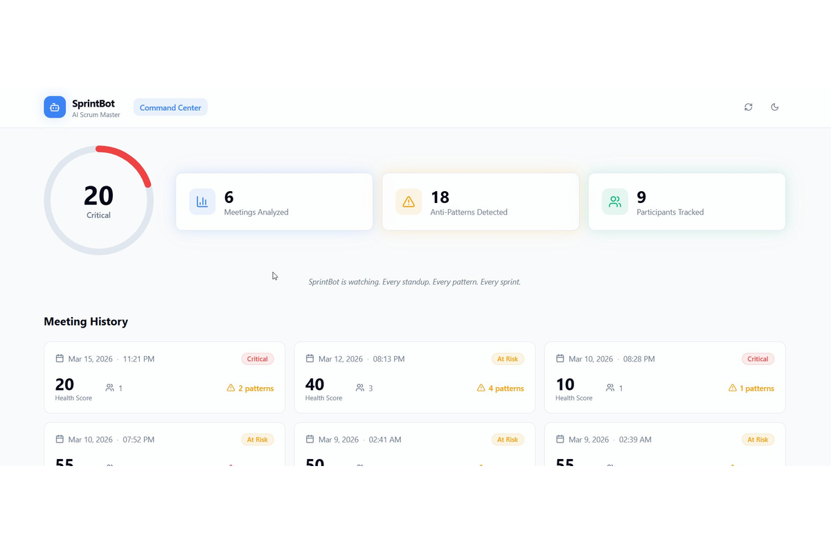 SprintBot — AI Scrum Meeting Copilot | Devpost