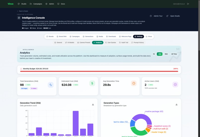 Vince – screenshot 16