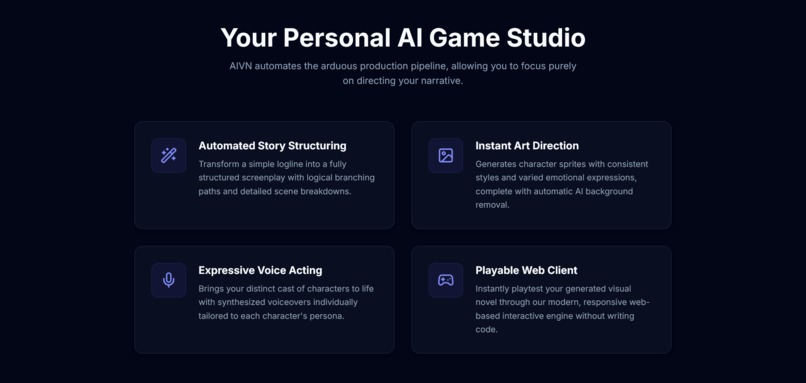AIVN: AI Visual Novel Generator – screenshot 3