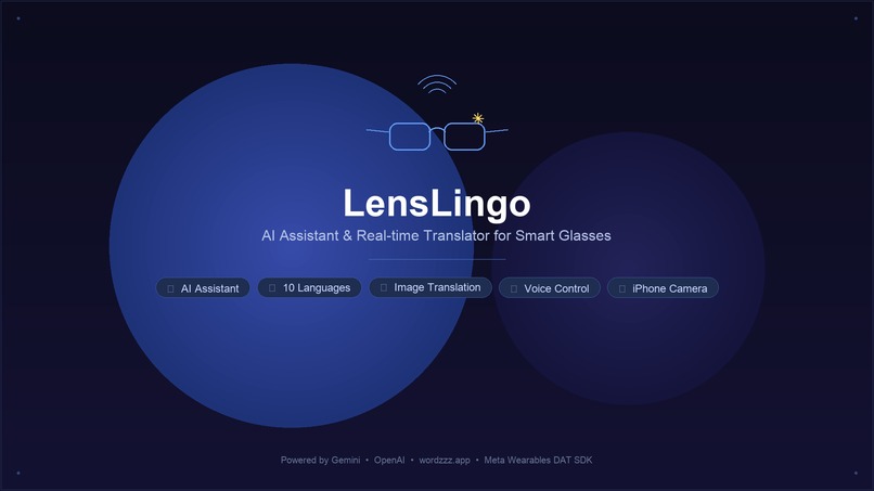 LensLingo — Real-Time Multimodal Conversation Assistant – screenshot 2
