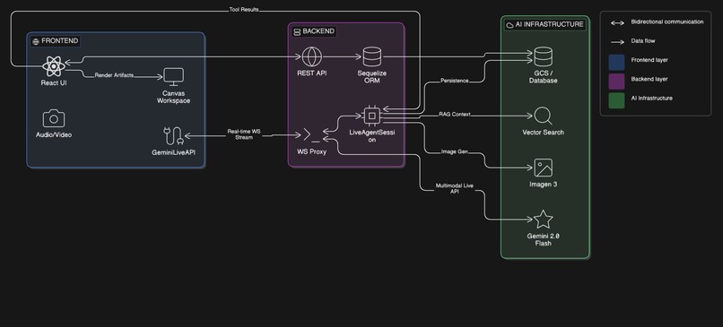 Horus – screenshot 28