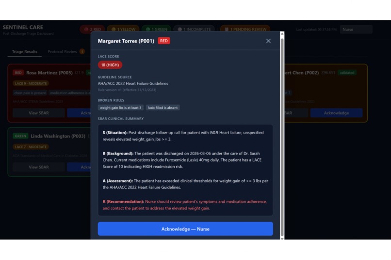 Sentinel Care  – screenshot 2