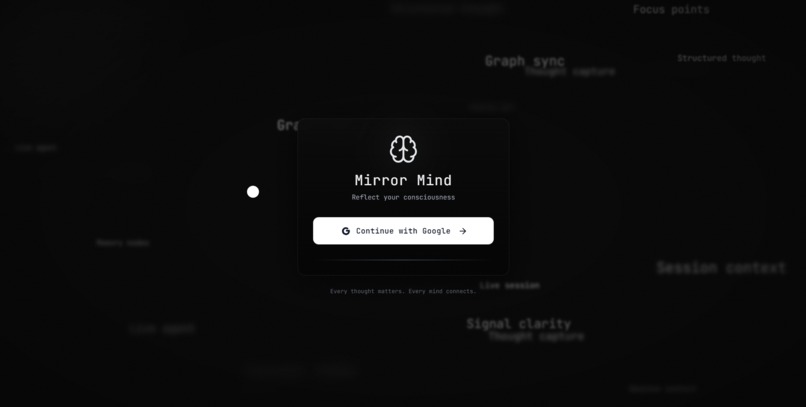 Mirror Mind – screenshot 1