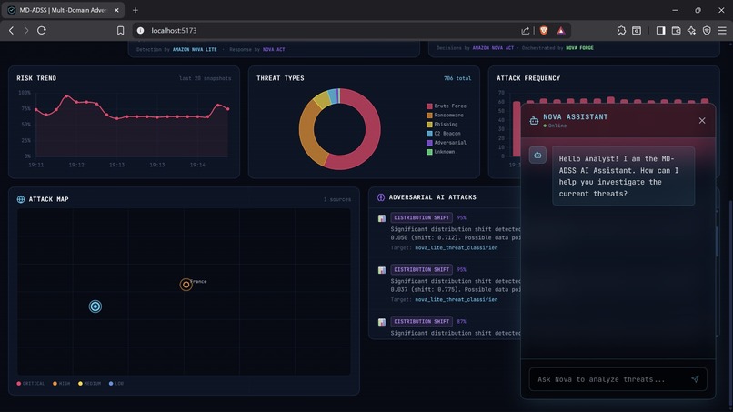 IntelliGuard – screenshot 2