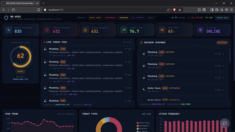 IntelliGuard – screenshot 4