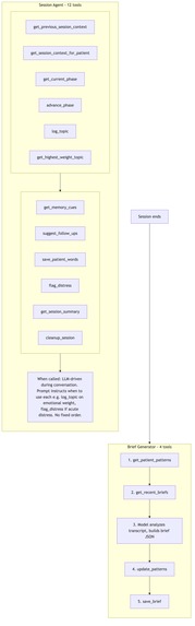 Prelude – screenshot 6