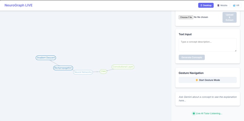NeuroGraph LIVE – screenshot 7
