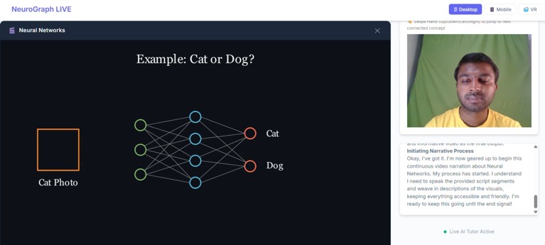 NeuroGraph LIVE – screenshot 3
