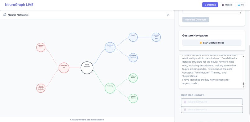 NeuroGraph LIVE – screenshot 6