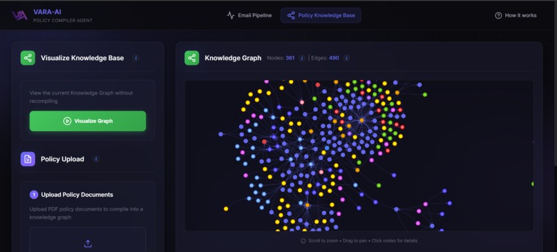 VARA AI – screenshot 6