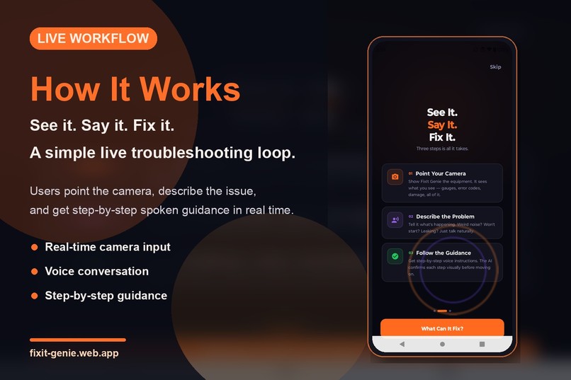 FixIt Genie - Your Live AI Repair Assistant – screenshot 5