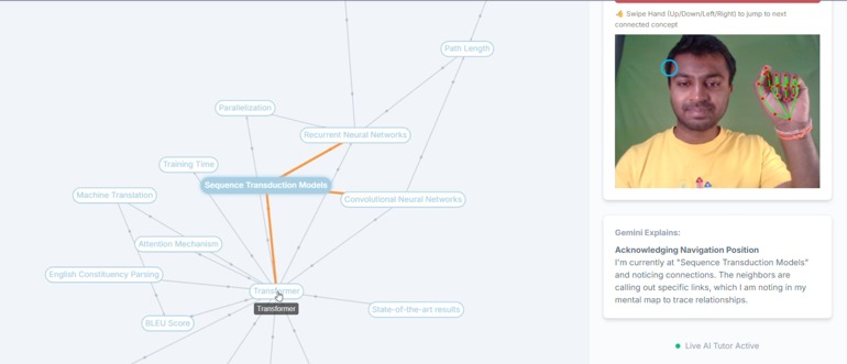 NeuroGraph LIVE – screenshot 1