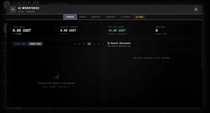 LucaOS – screenshot 4