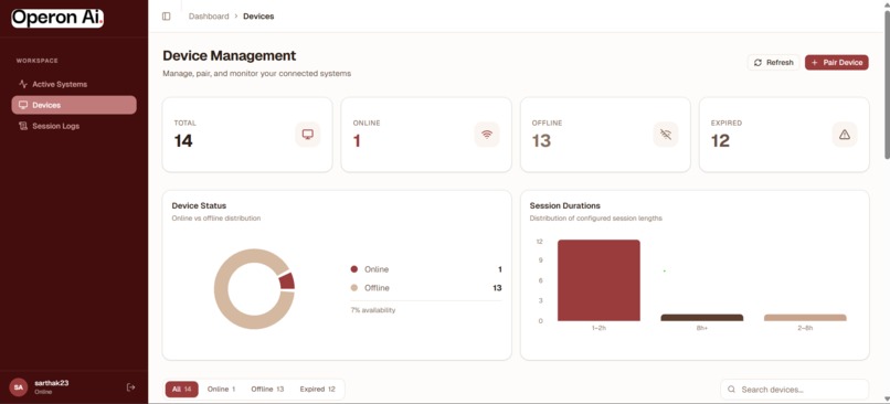 Operon AI – screenshot 5