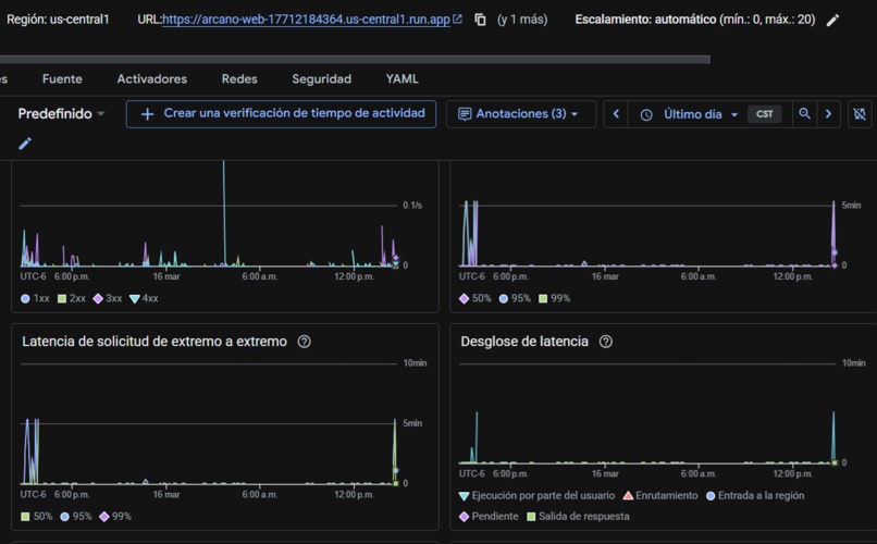 Arcana: Multimodal Swarm Intelligence for Founders – screenshot 3