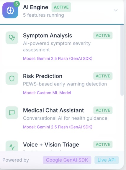 EPCID- Early Pediatric Critical Illness Detection – screenshot 15