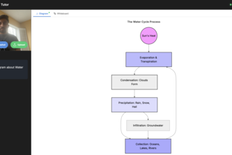 AI Live Tutor