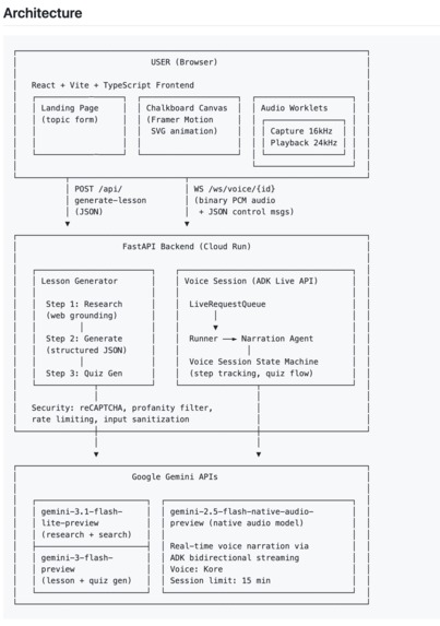 ChalkMind – screenshot 6
