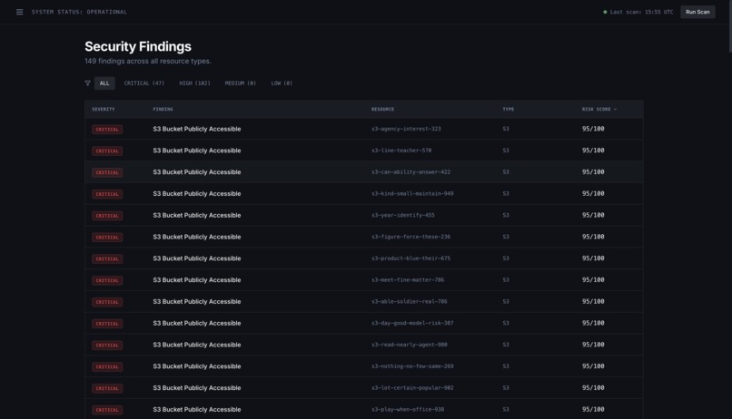 CloudGuard – screenshot 3