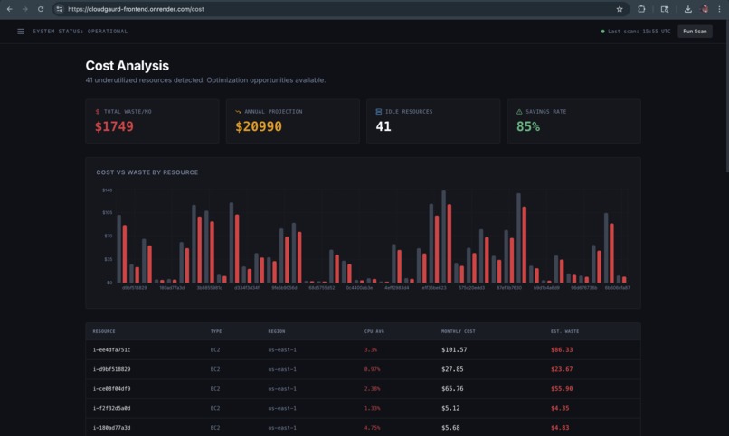 CloudGuard – screenshot 4