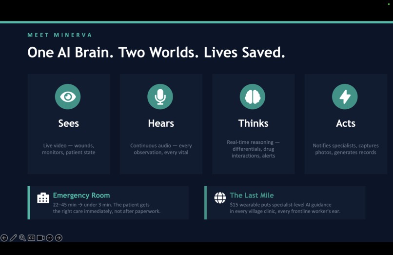 Minerva - The Healthcare Copilot that saves lives. – screenshot 4
