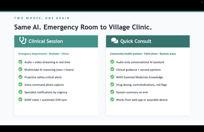 Minerva - The Healthcare Copilot that saves lives. – screenshot 6