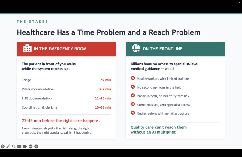 Minerva - The Healthcare Copilot that saves lives. – screenshot 3