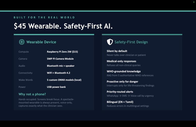 Minerva - The Healthcare Copilot that saves lives. – screenshot 8